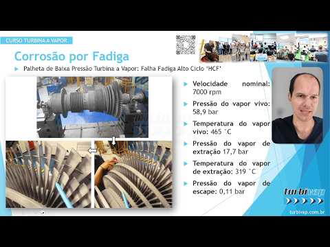 Steam Turbine Blade Failure Analysis: Cavitation, High Cycle Fatigue (HCF) & Material Deviations