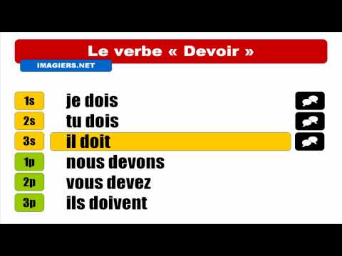 FRENCH VERB CONJUGATION = Devoir = Indicatif Présent