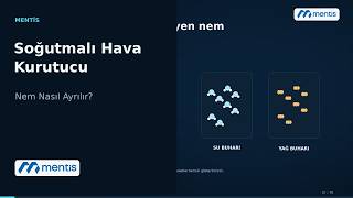 Soğutmalı Hava Kurutucu | Nem Nasıl Ayrılır? | Mentis