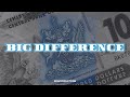 Nicki Minaj - Big Difference (lyric video)