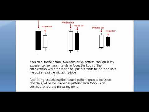 download lagu mp3 mp4 Bar Pattern, download lagu Bar Pattern gratis, unduh video klip Bar Pattern