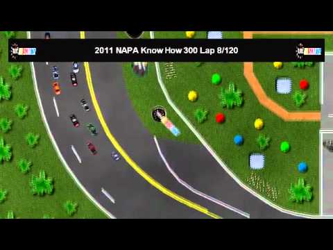 SCARTS 2011 Rising Star Series - NAPA Know How 300 Part 1