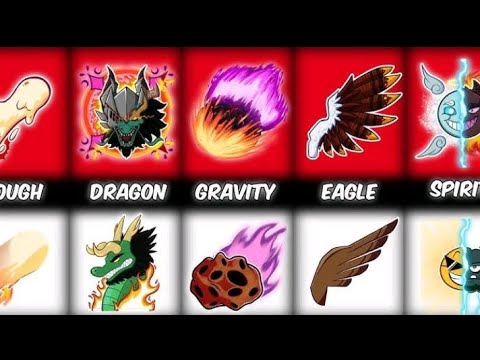 Blox Fruit Old vs New Devil Fruits After Control Update 