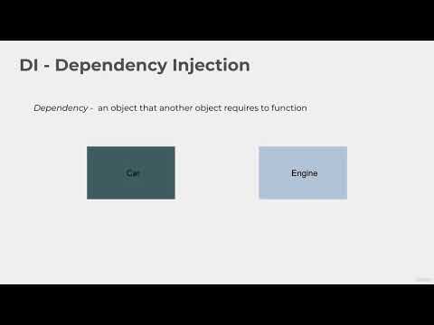 122 - Note App Improvements - Understanding Android ROOM and Dependency Injection DI Hilt & Dagger