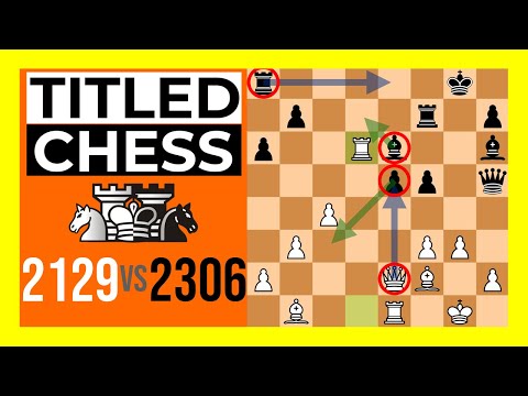 Sicilian Defense: Accelerated Dragon, Maróczy Bind, Breyer Variation - Classical - Titled