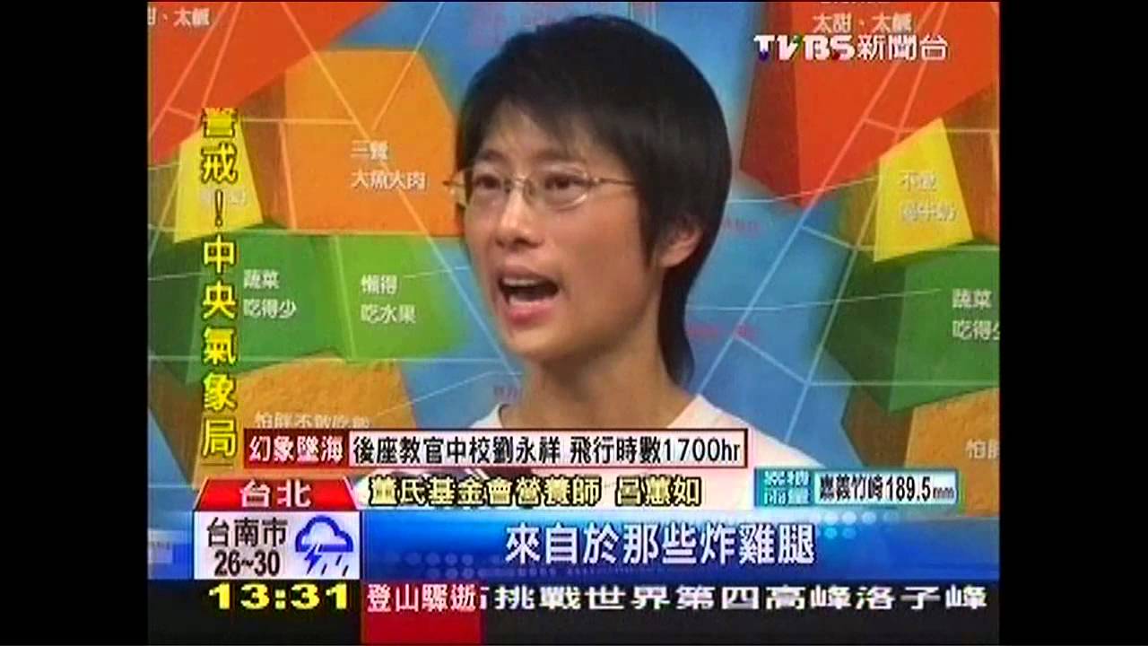 抽驗人氣便當 「高油、高鈉、高脂」不健康