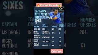 Captains With Most International Sixes ✅🔥 || @Cricfast #Cricfast #mostinternationalsixes #msdhoni 