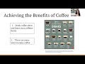 ROSS PERSUASIVE SPEECH SP21 Why Coffee Is Beneficial To Your Health
