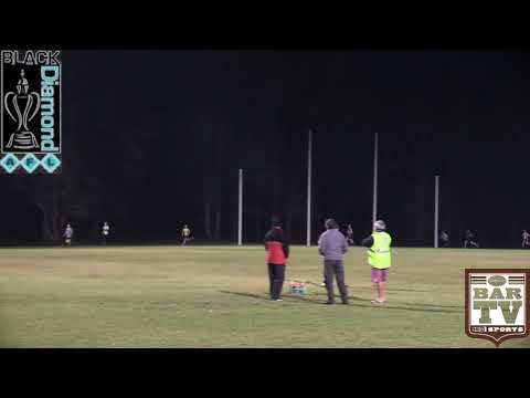 #RaceNight   2018 BDAFL   Wyong   Mens 400m