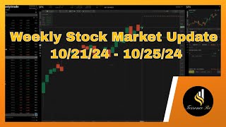 Weekly Stock Market Update 10-21-24 - 10-25-24 #trading #stocks #investing