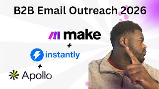 B2B Email Outreach