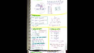 Oscillation class 11th all formulas and notes // SHM //#youtubeshorts #physics #neet #jee #viral #pw