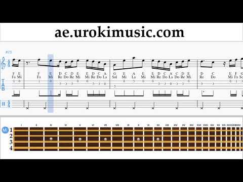 كيفية اللعب مندولين آلة موسيقية DJ Khaled, Justin Bieber - No Brainer علامات التبويب الجزء 2