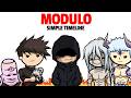 The ENTIRE Story Of JJK Modulo Chronological Order