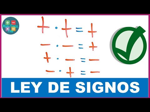 LEY de SIGNOS│Super fácil para principiantes.