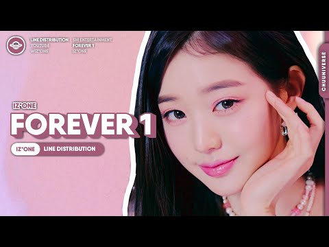[How Would] IZ*ONE sing 'FOREVER 1' (SNSD) // Line Distribution