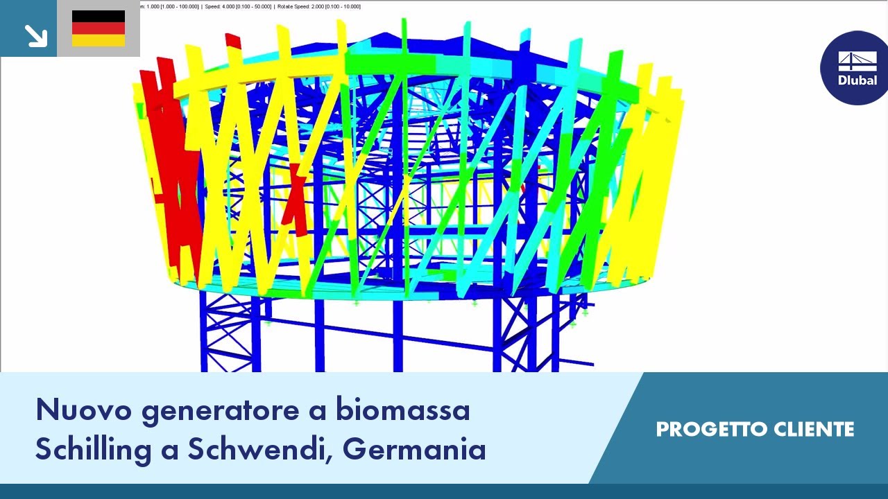 CP 000188 | Nuovo generatore a biomassa Schilling a Schwendi, Germania