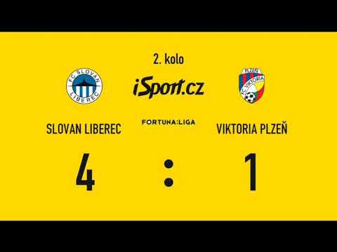 [DODATEČNĚ] Viktoria Plzeň vs Slovan Liberec 2. kolo fortuna liga
