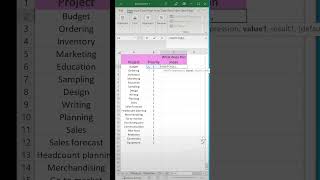 Switch function. This is how you can translate words. For example, let’s say we used priority 1, 2, 3 but we want it to be high, medium low, this is how to change that quickly. - Excel Xpert tutorial video