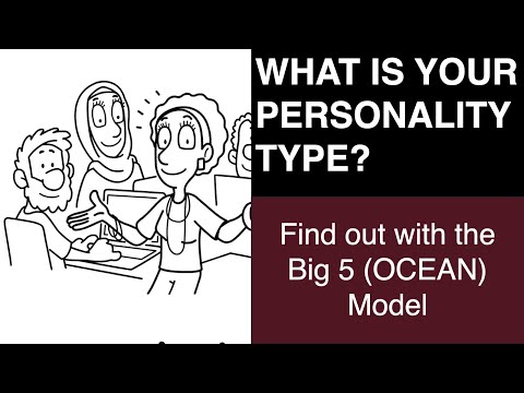 How to Define Your Personality with the Big 5 Traits (OCEAN) Test