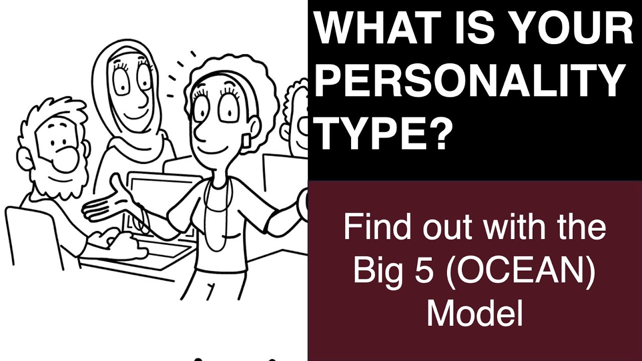 How to Define Your Personality with the Big 5 Traits (OCEAN) Test