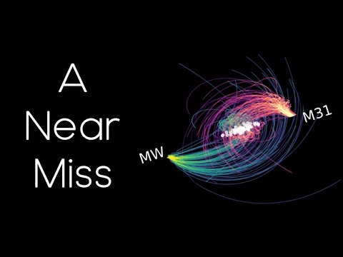 The Milky Way and Andromeda might not collide