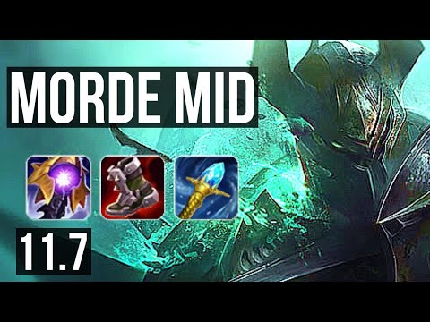 MORDEKAISER vs ZOE (MID) | 8/2/5, 400+ games | NA Master | v11.7