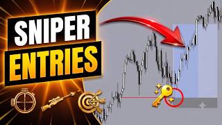İhtiyacın Olan Likidite ile İşleme Giriş Stratejisi - Price Action