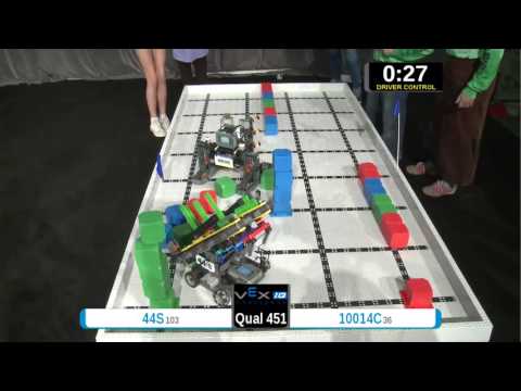 2015 VEXIQ Midd Q451 -  (44S 10014C) 114 - VEX-IQ Middle School-VEX Worlds 2015