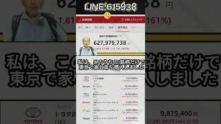 #日本株#株式投資#投資初心者#資産運用#日本市場#トレード戦略#株式ノウハウ#投資スキル#資産運用術#お金を増やす#投資アイデア#銘柄選び#株式市場分析#マーケット動向 #投資初心者 #ビジネス