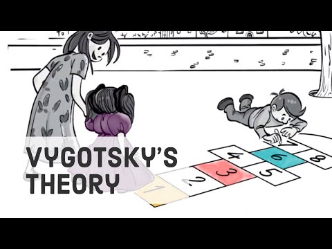 Vygotsky's Theory of Cognitive Development in Social Relationships