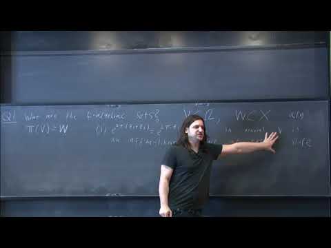 Ax-Schanuel for Shimura Varieties - Jacob Tsimerman