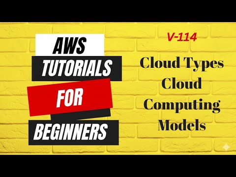 Cloud Types Cloud Computing Models