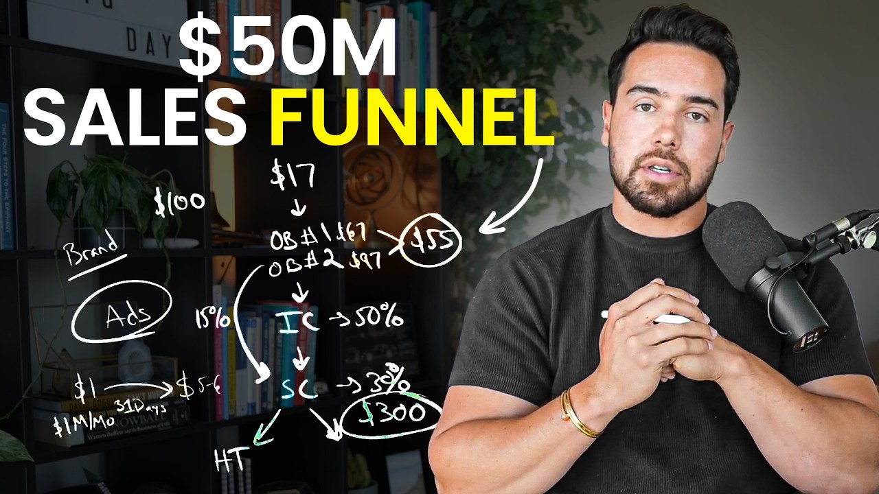 How My $17 Sales Funnel Will Make Me $50M+