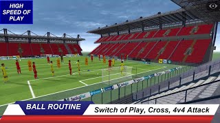 BALL ROTATIONS/ SWITCH OF PLAY/ CROSS/ FINISHING