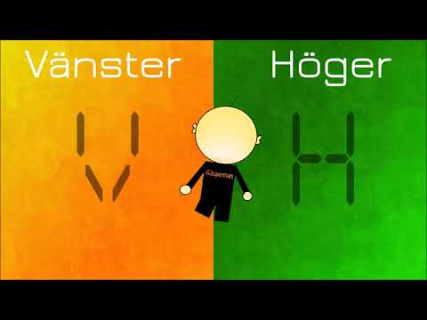 Höger och vänster
