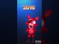 4 De Noviembre De 2021