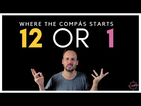 Flamenco Rhythm Guide | Starting on 12 or on 1? The Compás Debate Settled!