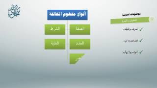 محاضرات مُلحقة بأصول العثيمين 2 - معاقِدُ الأُصول image