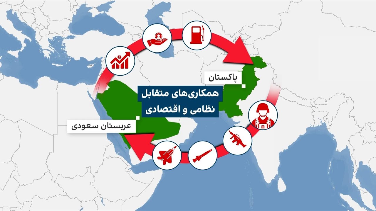 پاکستان؛ میانجی تهران و واشینگتن و حامی نظامی عربستان سعودی