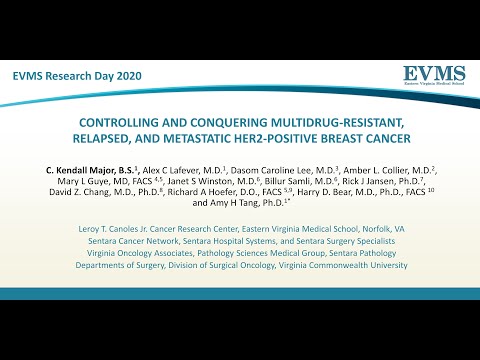 Thumbnail image of video presentation for Controlling and Conquering Multidrug-Resistant, Relapsed, and Metastatic HER2-Positive Breast Cancer