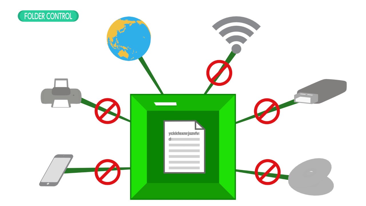 NonCopy 2 ~ Software of File Encryption & DLP~ 【SciencePark Co.】