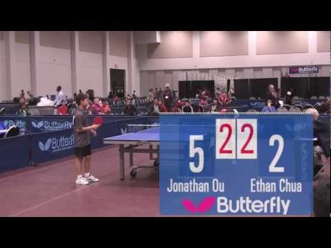 2011 U.S. Nationals Junior Boys Singles
