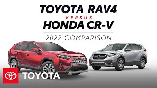 Video 2 of Product Toyota RAV4 V (XA50) Crossover (2018)