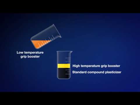 Vector 4Seasons Gen-2 - SmartTred plasticizer/Latest polymer technology/Increased silica proportion