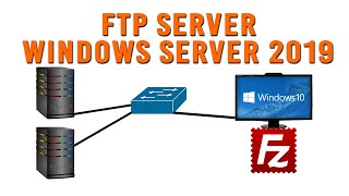 Configure Windows Server 2019  as as FTP Server with FileZilla FTP client