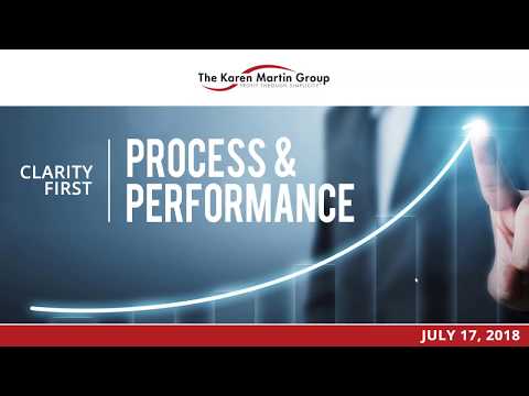 Clarity First: Process and Performance (3 of 5 webinars)