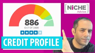 How to Improve your Credit Profile before a Mortgage Application