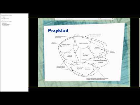 Bounded Context in DDD - Tomasz Ciesielski