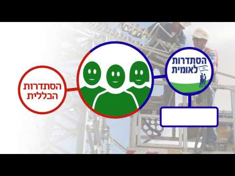 עובדי חברת חשמל? הסרטון הבא שווה לכם הרבה! - הסתדרות לאומית